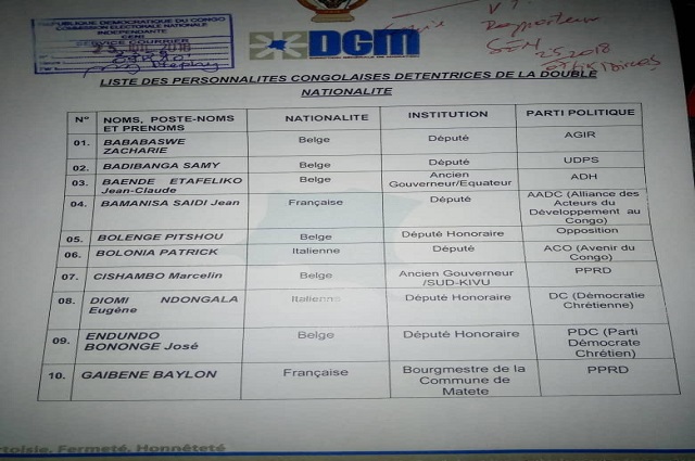 RDC : une centaine de personnalités détiendrait une double nationalité selon la DGM