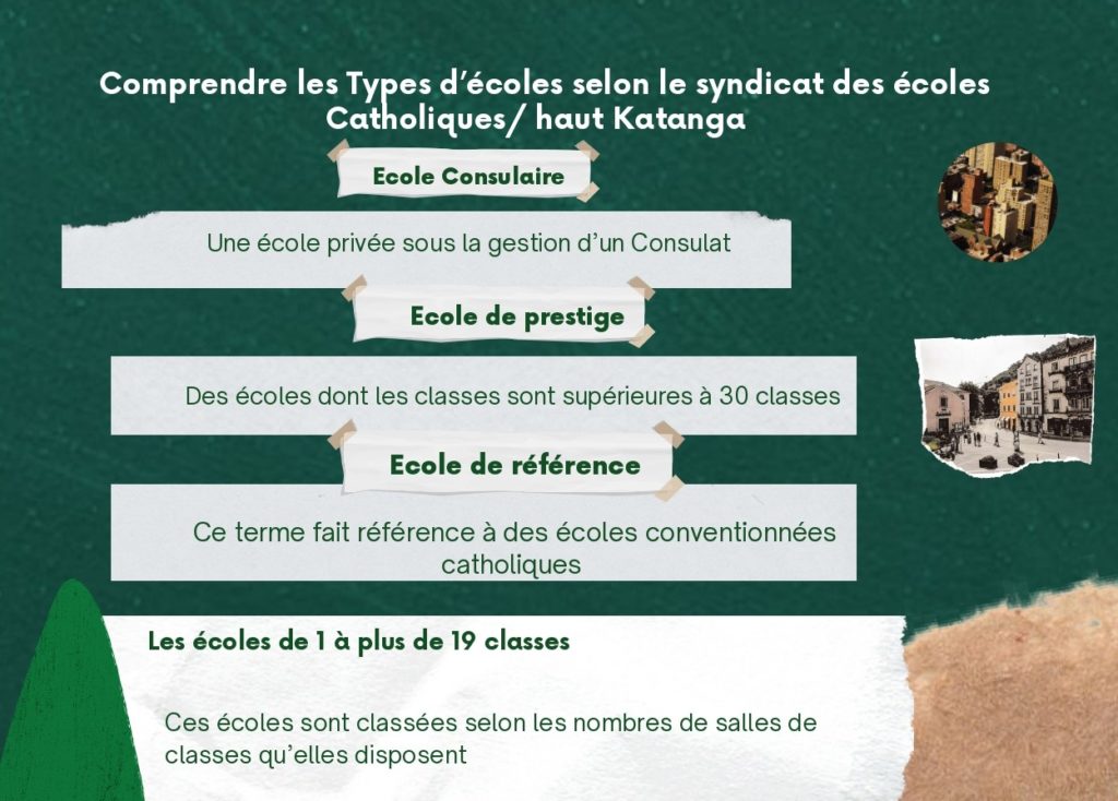 Comprendre les types d'écoles en RDC