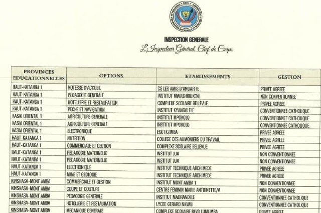 Liste des lauréats