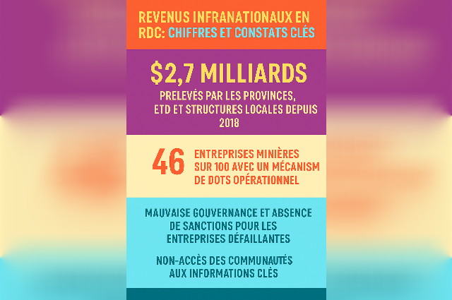 Revenus infranationaux 6