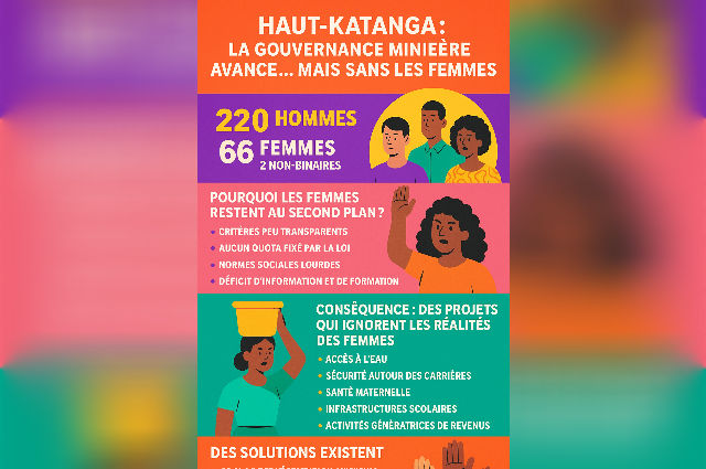 Infographie sur le nombre des femmes dans la gestions de la DOT