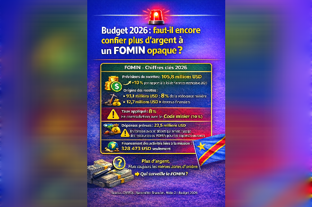 infographie sur le budget 2026 de Fomin
