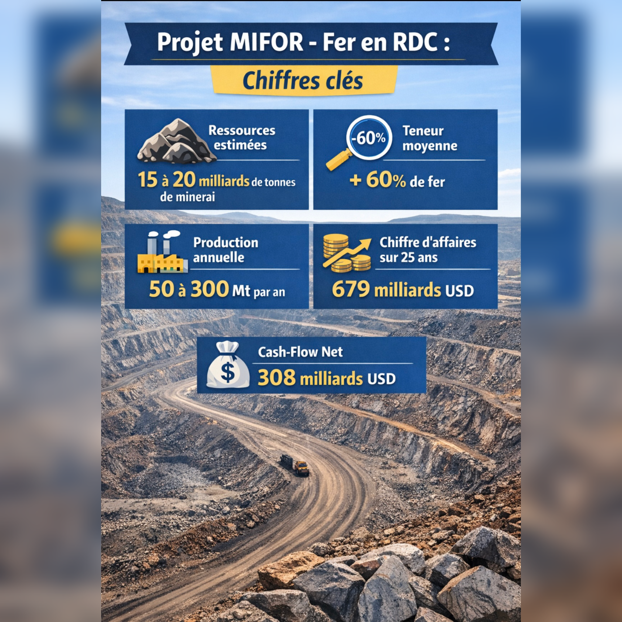 RDC: CASMIA appelle à la vigilance sur l&rsquo;exploitation du fer