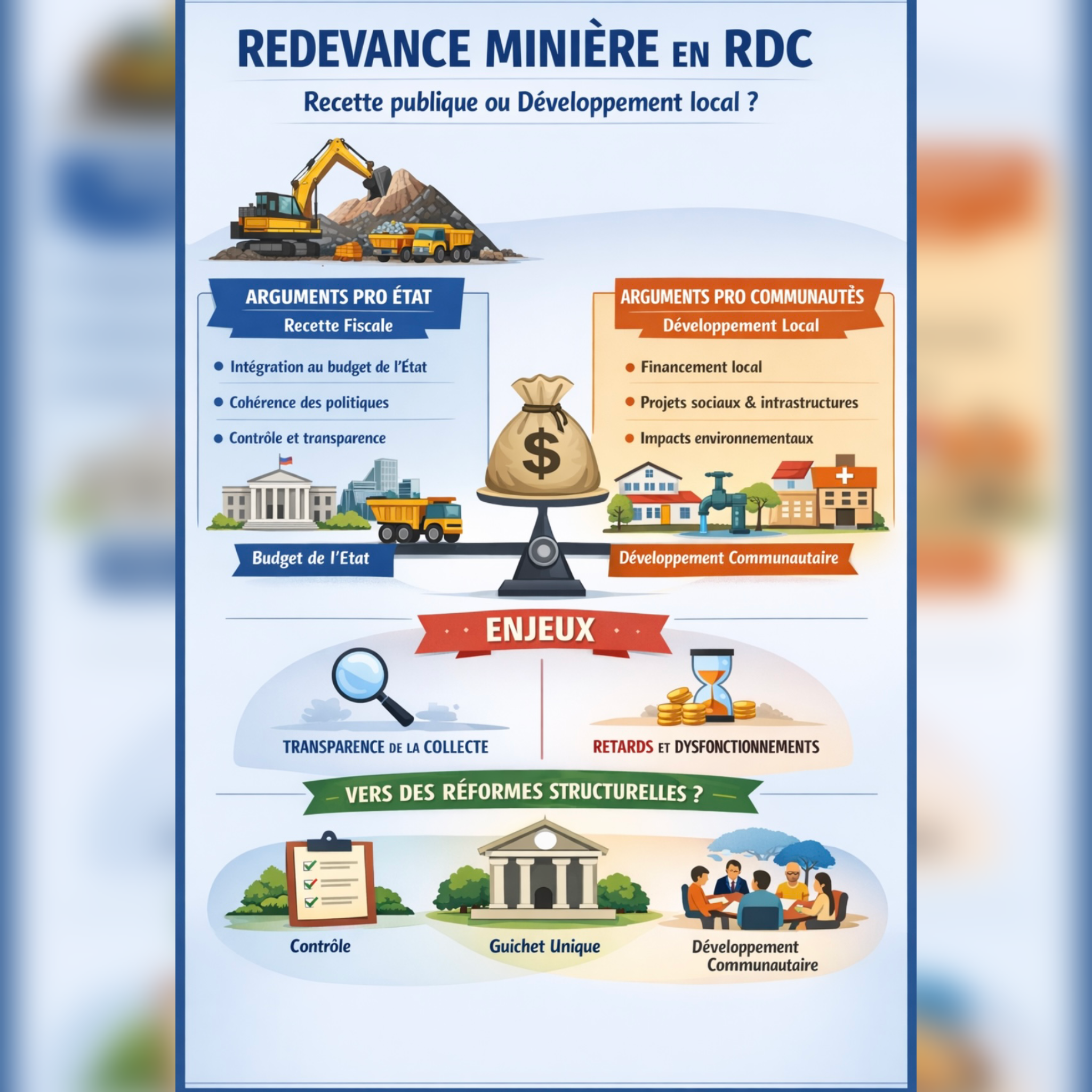 RDC: la redevance minière doit être gérée d’une manière particulière
