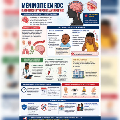 Santé-Méningite: pourquoi le diagnostic reste compliqué