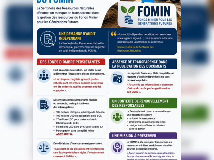 RDC: l&rsquo;ONG La Sentinelle appelle à un audit du FOMIN